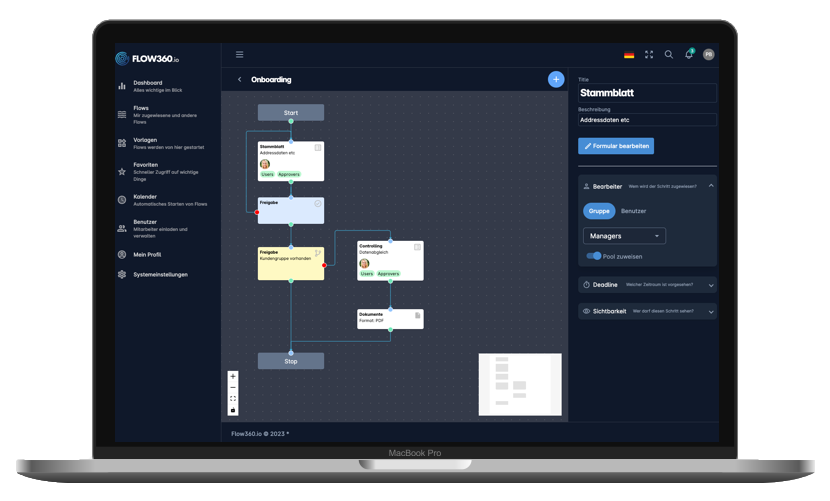 No-Code ist der Schlüssel zum Erfolg
