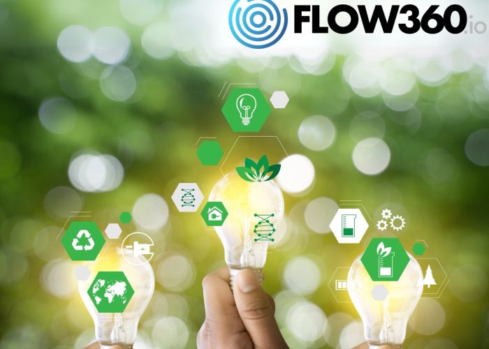 Nachhaltigkeit und Anpassungsfähigkeit werden durch drei Glühbirnen und einen grünen Hintergrund dargestellt.