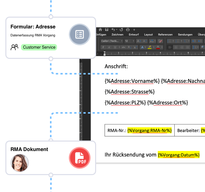 Darstellung der automatisierten Erstellung professioneller, CI-konformer PDF-Berichte aus Word-Vorlagen, gefüllt mit aktuellen Prozessdaten.