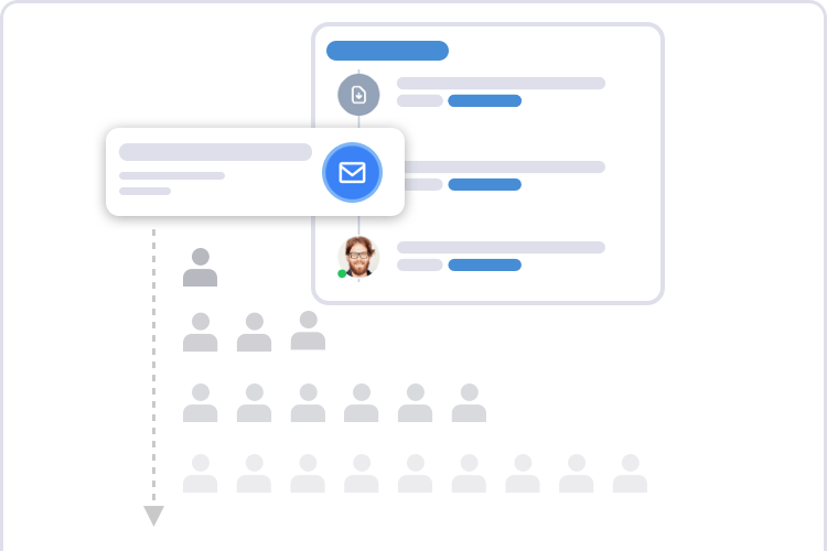 Verantwortung klären