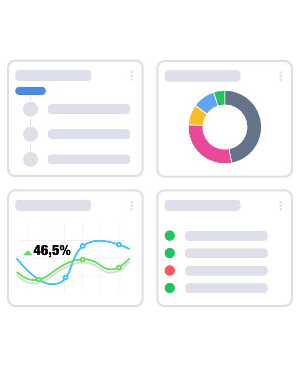 Eine Anordnung von vier abstrakten Dashboard-Widgets auf transparentem Hintergrund. Oben links ist eine einfache Listenansicht. Oben rechts ist ein mehrfarbiges Ringdiagramm. Unten links ist ein Liniendiagramm mit blauer und grüner Kurve, das ein Wachstum von 46,5% anzeigt. Unten rechts ist eine Liste mit grünen und roten Statuspunkten.