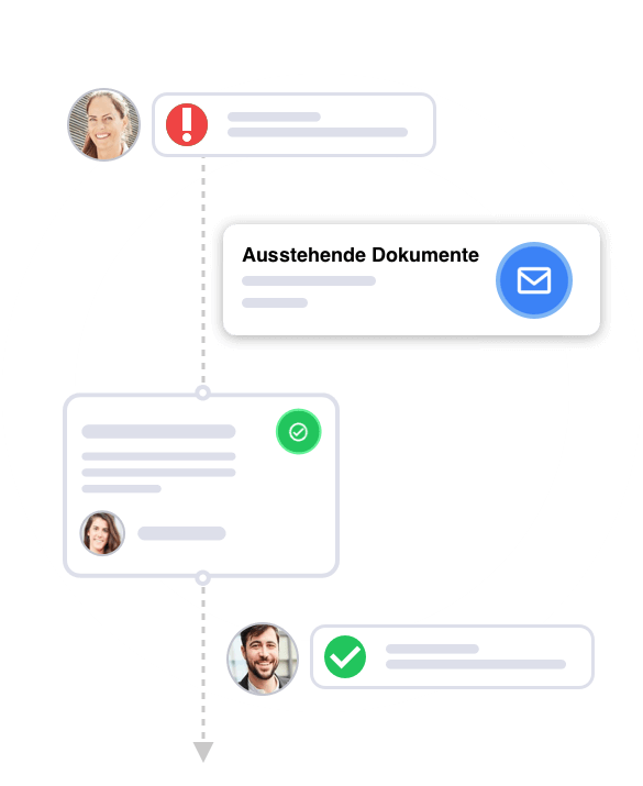 Eine Ansammlung von abstrakten digitalen Benachrichtigungselementen auf transparentem Hintergrund. Dargestellt sind: Eine Benachrichtigung mit dem Profilbild einer lächelnden Frau und einem roten Ausrufezeichen; eine Benachrichtigung mit dem Text "Ausstehende Dokumente" und einem blauen Brief-Icon; eine weiße Statuskarte mit dem Profilbild einer Frau und einem grünen Häkchen; sowie eine Statusleiste mit dem Profilbild eines lächelnden Mannes und einem grünen Häkchen.